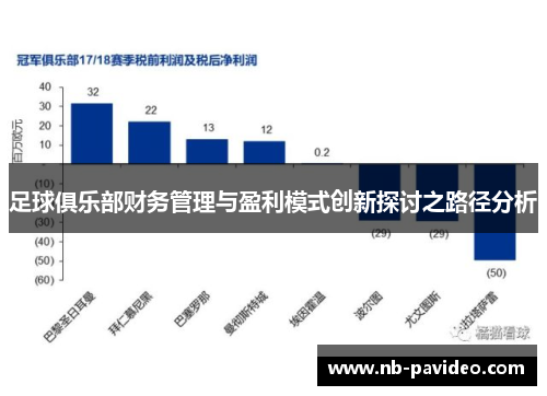 足球俱乐部财务管理与盈利模式创新探讨之路径分析