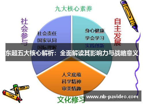 东超五大核心解析：全面解读其影响力与战略意义