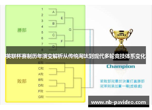英联杯赛制历年演变解析从传统淘汰到现代多轮竞技体系变化