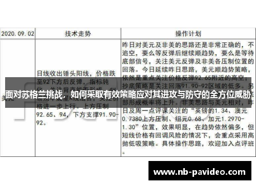 面对苏格兰挑战，如何采取有效策略应对其进攻与防守的全方位威胁
