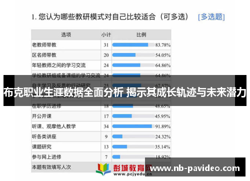 布克职业生涯数据全面分析 揭示其成长轨迹与未来潜力