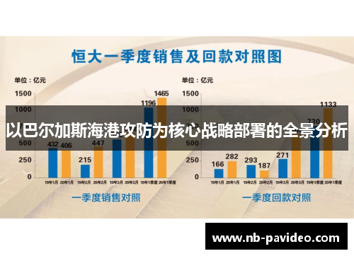 以巴尔加斯海港攻防为核心战略部署的全景分析