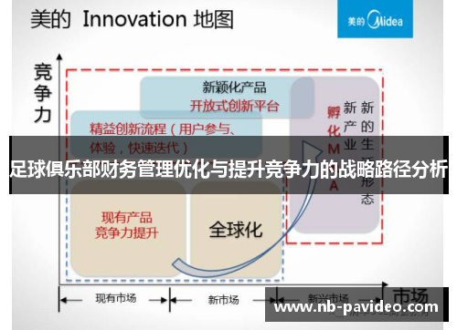 足球俱乐部财务管理优化与提升竞争力的战略路径分析